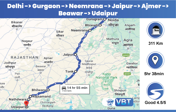 Delhi -> Gurgaon -> Neemrana -> Jaipur -> Ajmer -> Beawar -> Udaipur