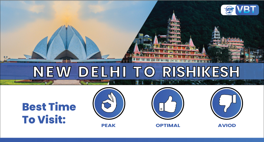 delhi-to-Rishikesh