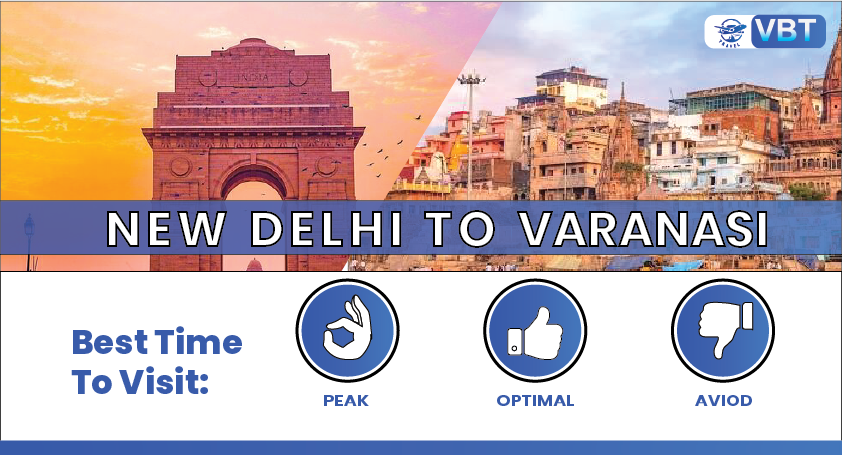 delhi to Varanasi